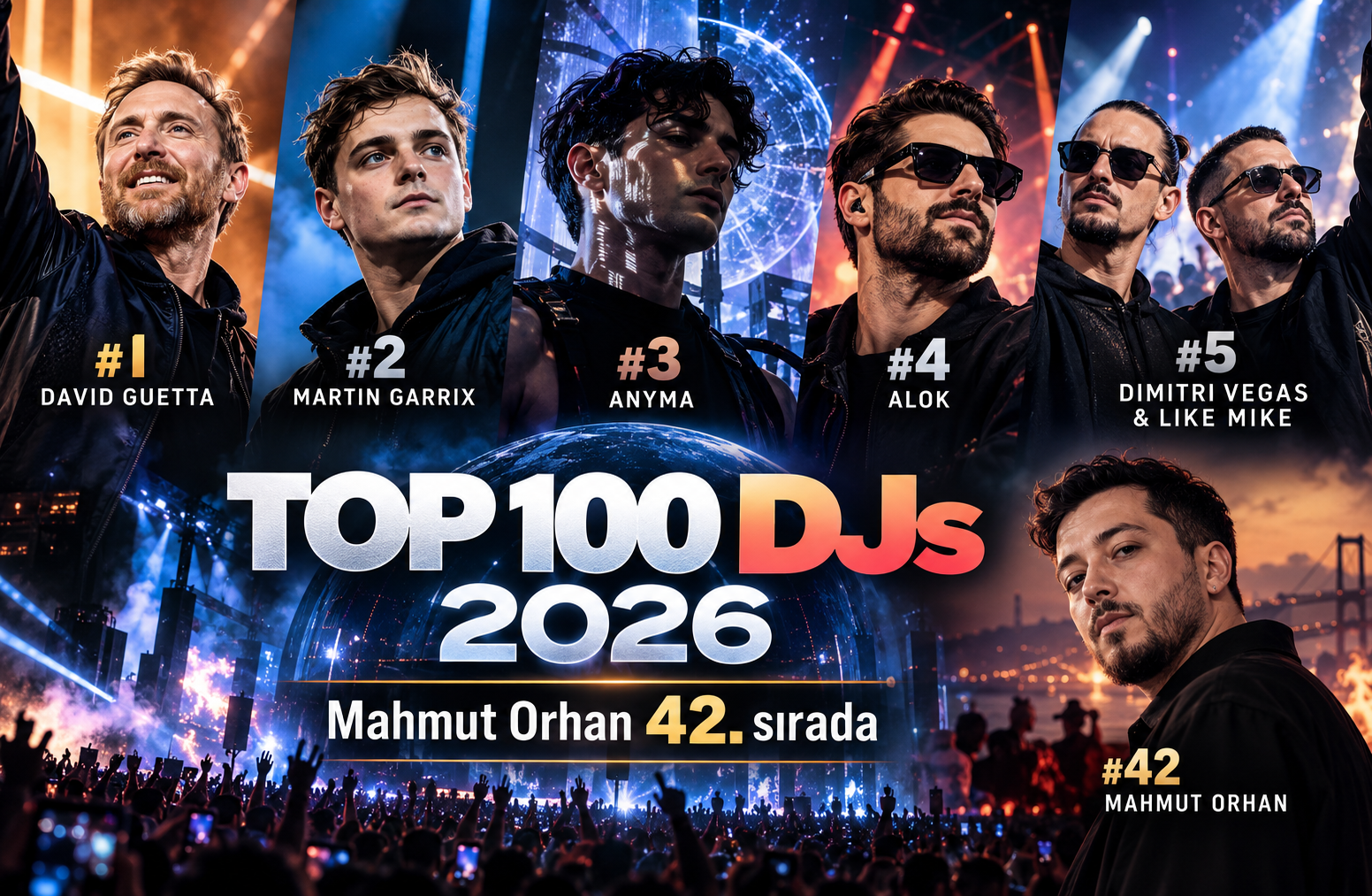 Turkish DJ Mahmut Orhan Enters DJ Mag Top 100 at No. 42